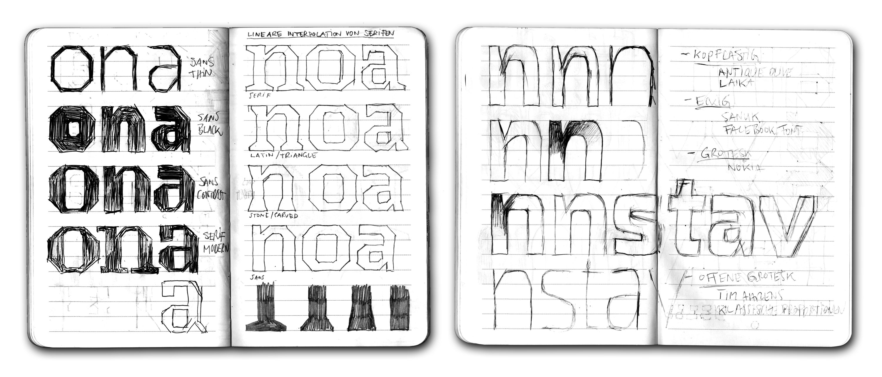Research scetches for Turbine typeface